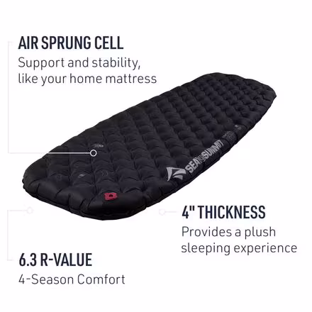 Ether Light XT Extreme Mat - Women's