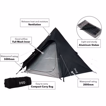 Ichi One Pole Tent: 3-Season