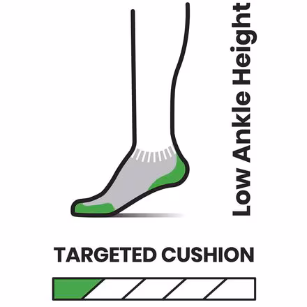 Run Targeted Cushion Low Ankle Sock