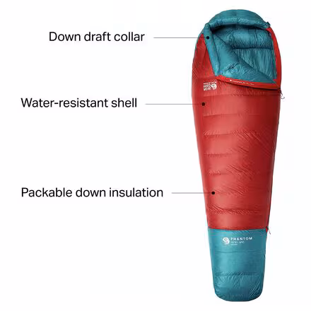 Phantom Sleeping Bag: 15F Down