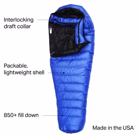 UltraLite Sleeping Bag: 20F Down