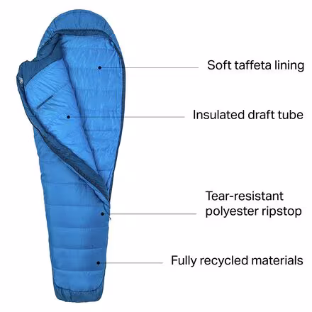 Trestles Elite Eco 20 Sleeping Bag: 20F Synthetic