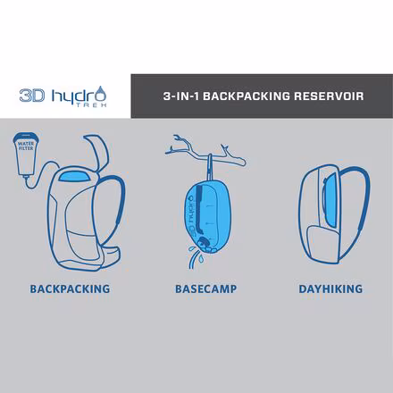 3D Hydro Trek 3L