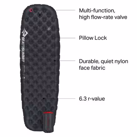 Ether Light XT Extreme Mat - Women's