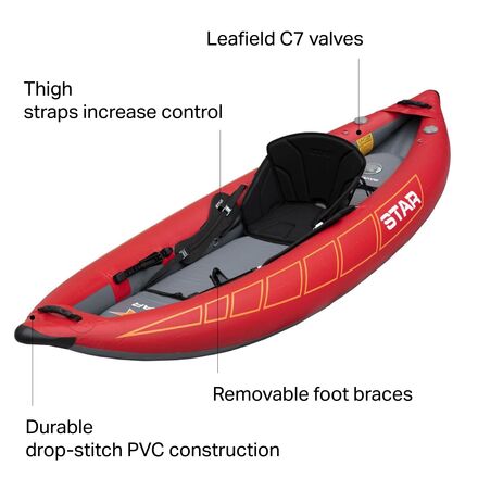 Raven I Pro Inflatable Kayak