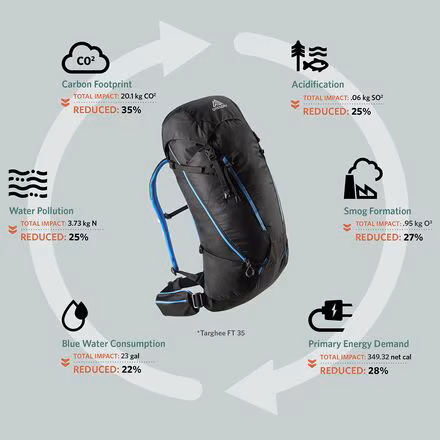 Targhee FT 35L Pack