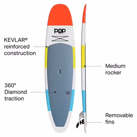 Throwback Stand-Up Paddleboard