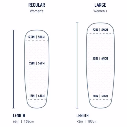 Comfort Light Insulated Sleeping Pad - Women's