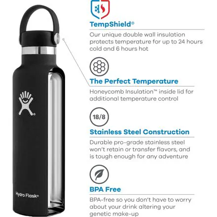 24oz Standard Mouth Water Bottle
