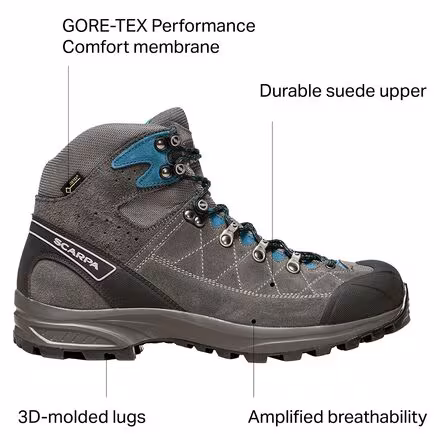 Kailash Trek GTX Hiking Boot - Men's