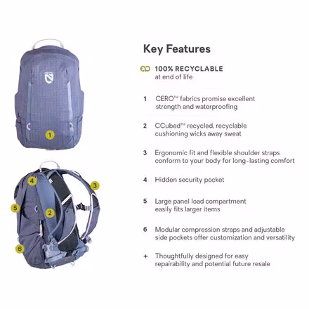 Resolve 15L Backpack