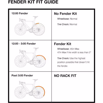 Piston Fender Strap Kit