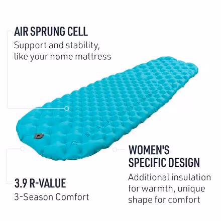 Comfort Light Insulated Sleeping Pad - Women's