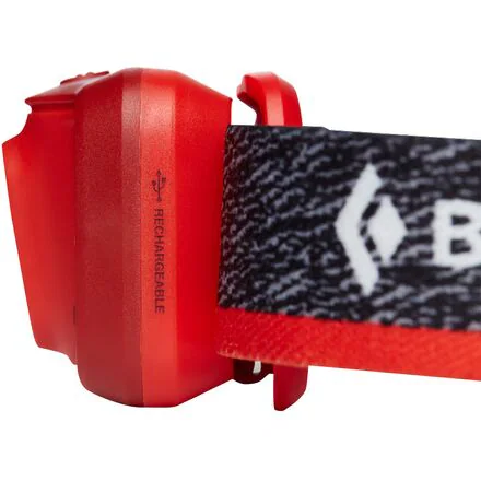 Astro 300-R Headlamp