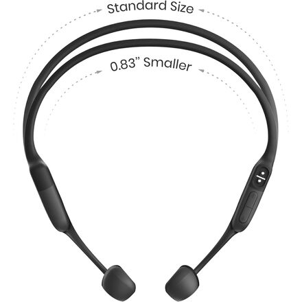 OpenRun Mini Headphones