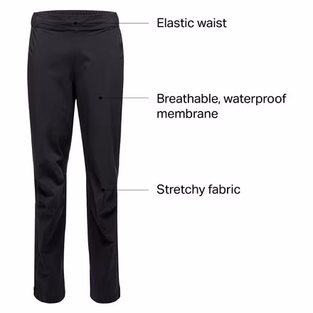 Stormline Stretch Rain Pant - Men's