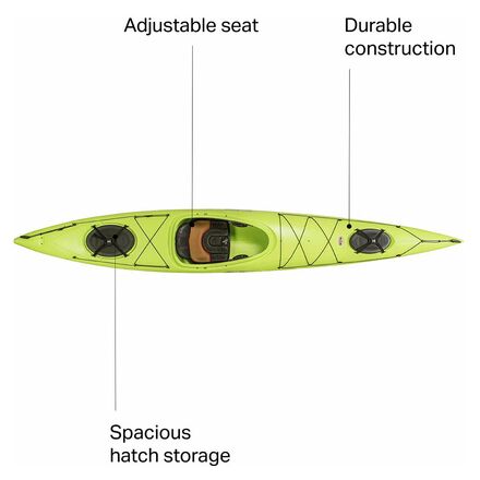 Castine 145 Kayak - 2022