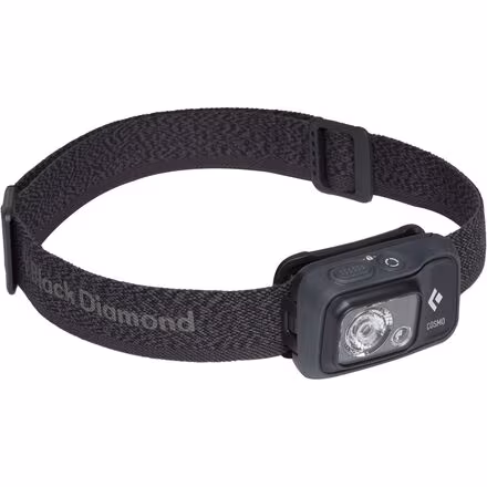 Cosmo 350 Headlamp