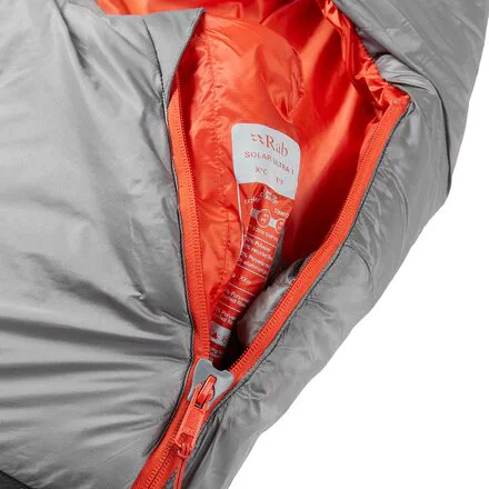 Solar Ultra 1 Synthetic Sleeping Bag