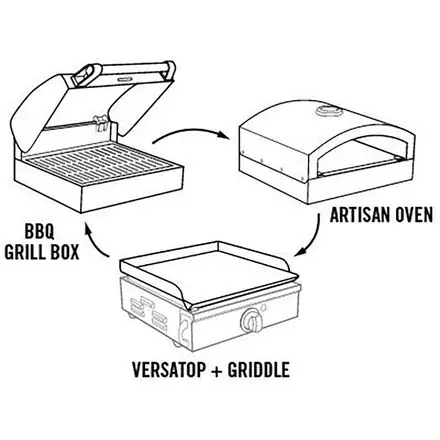 VersaTop Grill System