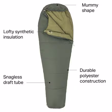 NanoWave 35 Sleeping Bag: 35F Synthetic