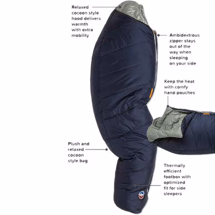 Sidewinder Camp Sleeping Bag: 35F Synthetic