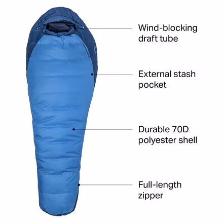 Trestles 15 Sleeping Bag: 15F Synthetic