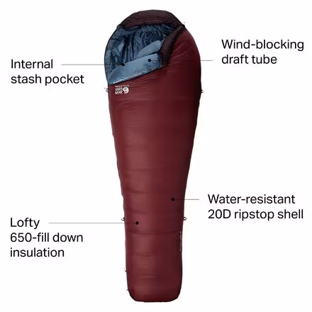 Bishop Pass Sleeping Bag: 0F Down - Women's