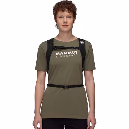 Neon Light 12L Backpack