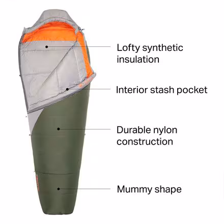 Cosmic Sleeping Bag: 40F Synthetic