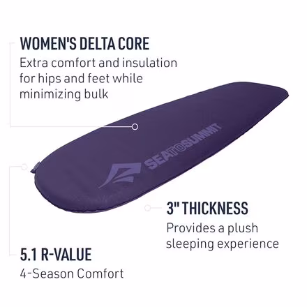 Comfort Plus SI Sleeping Pad - Women's