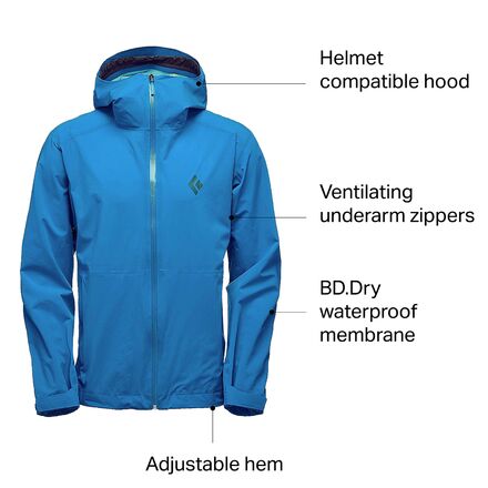 Stormline Stretch Rain Shell Jacket - Men's