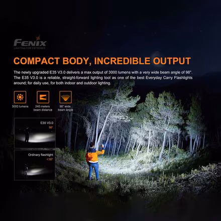 E35R V3.0 Flashlight