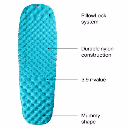 Comfort Light Insulated Sleeping Pad - Women's