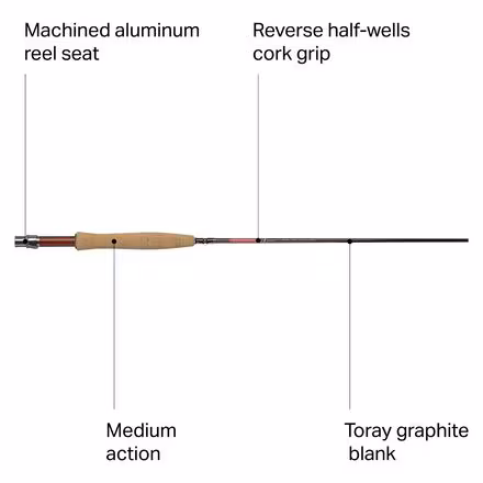Classic Trout 4-Piece Fly Rod