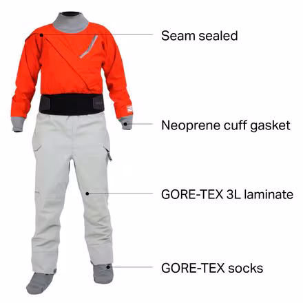GORE-TEX Meridian Drysuit - Women's