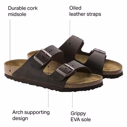 Arizona Leather Sandal - Men's