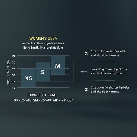 Deva 60L Backpack - Women's