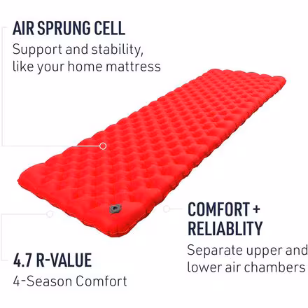 Comfort Plus XT Insulated Sleeping Pad