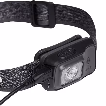 Astro 300-R Headlamp