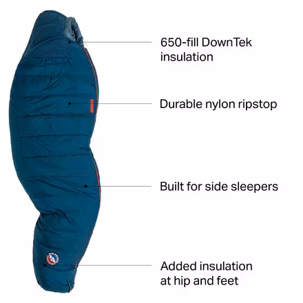 Sidewinder SL Sleeping Bag: 35F Down