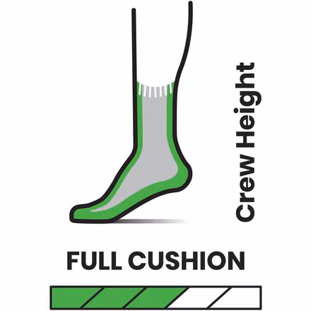 Hike Classic Edition Full Cushion Crew Sock - Men's