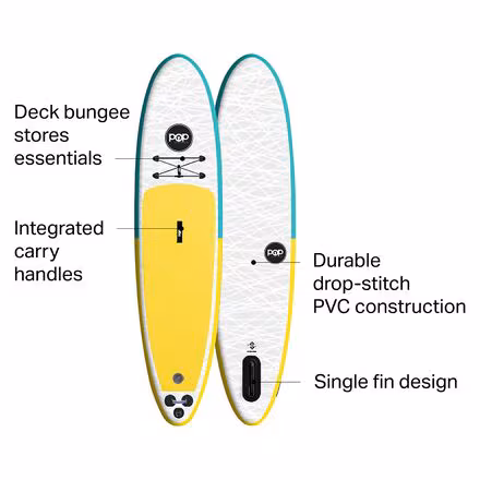 POP-Up Inflatable Stand-Up Paddleboard