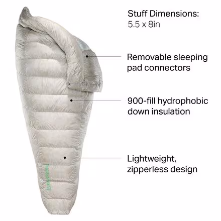 Vesper Quilt: 20F Down