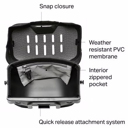 Ultimate 6 Classic Handlebar Bag