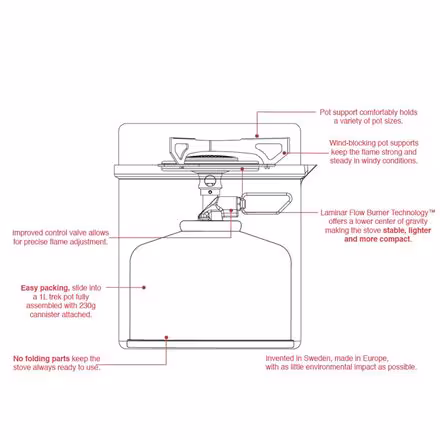 Essential Trail Stove