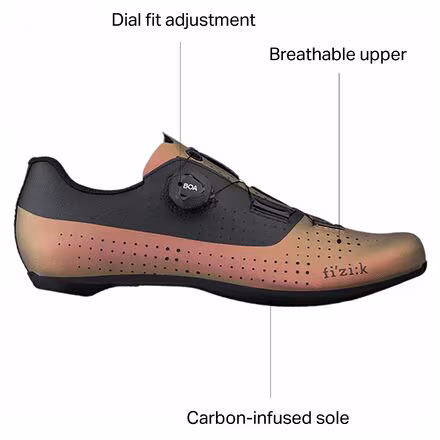 Tempo Overcurve R4 Iridescent Cycling Shoe