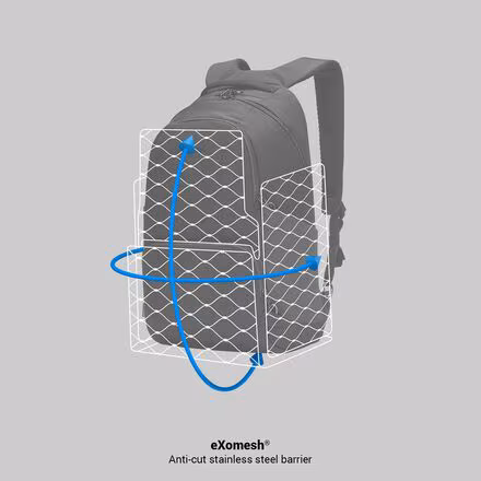 Metrosafe LS450 Econyl Backpack