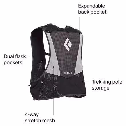 Distance 4L Hydration Vest