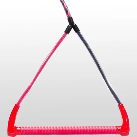 Launch Pyr Package + PE